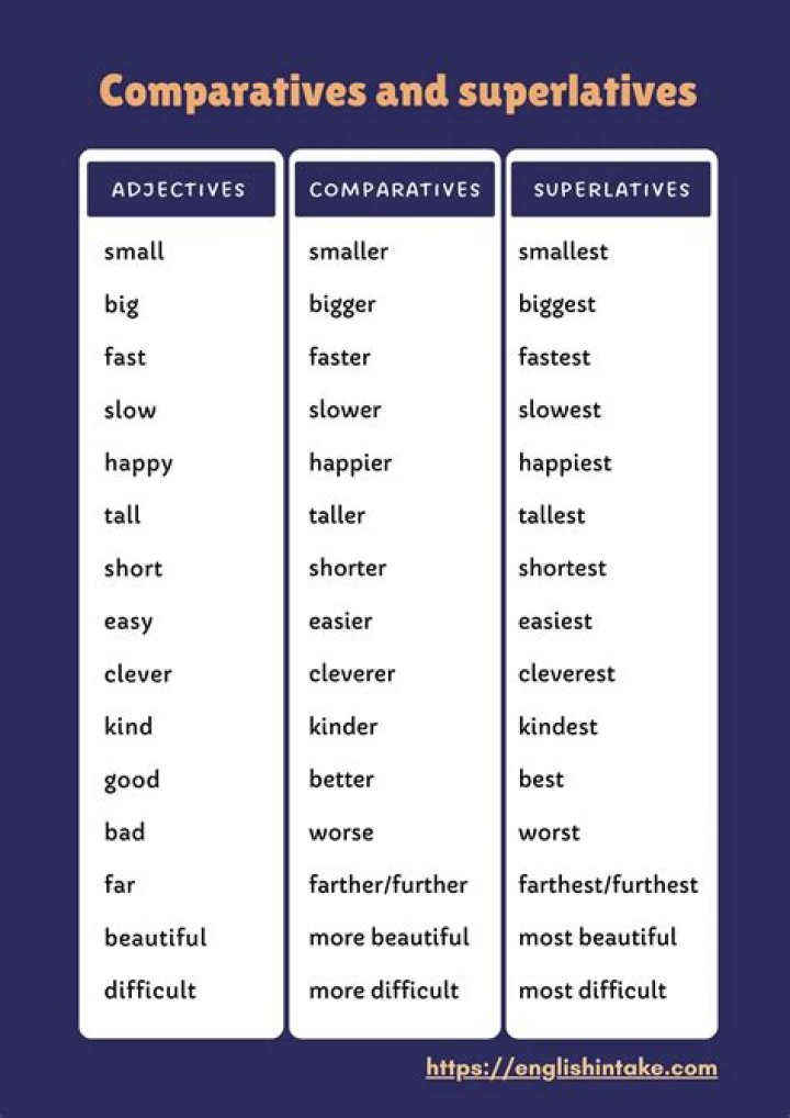 What is the comparative of pleasant?