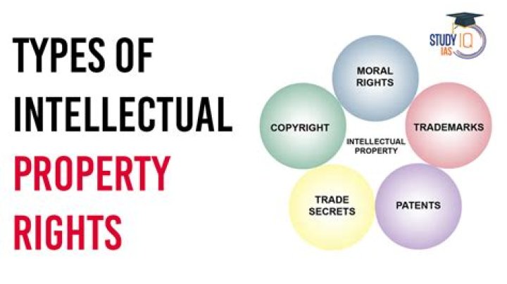 What is the importance of recognising intellectual property rights?