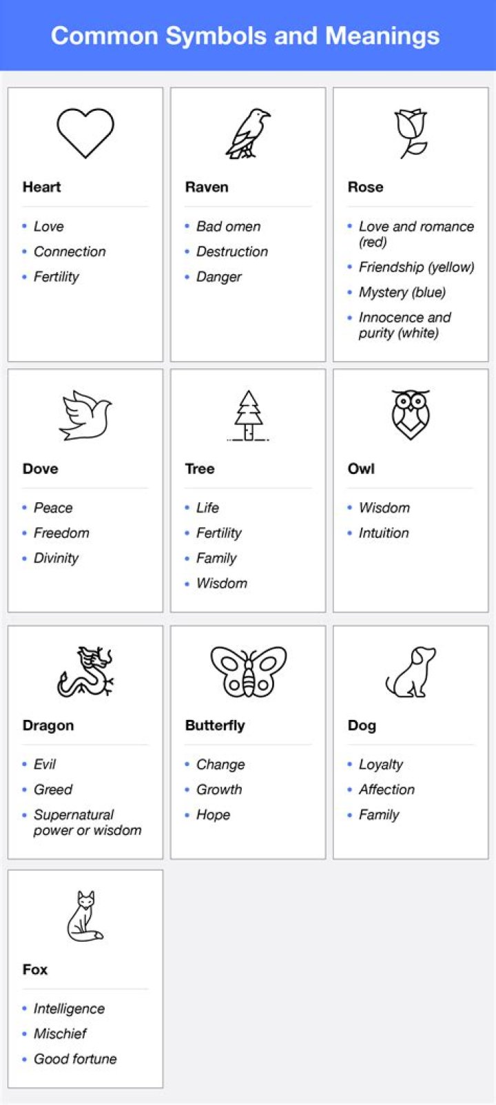 What is the meaning of connexional?
