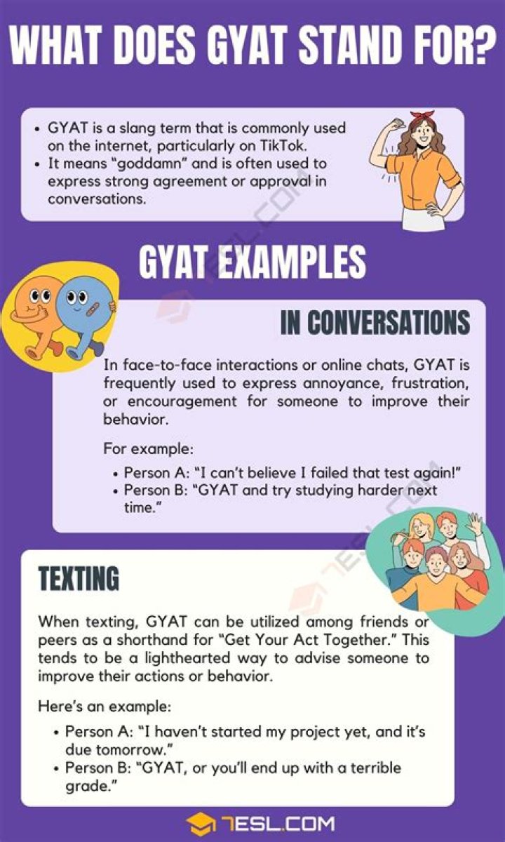 What is the meaning of gard?