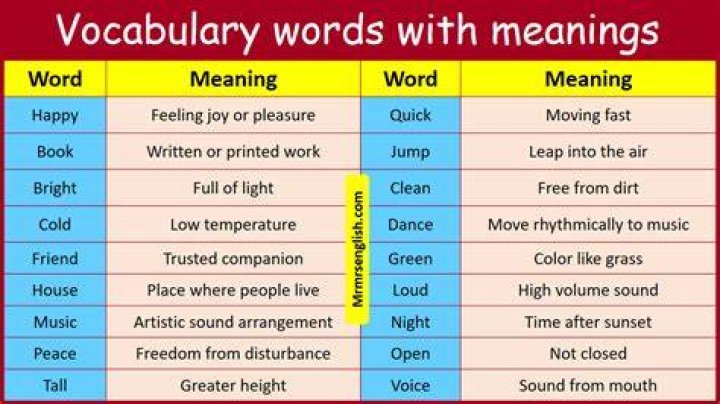 What is the meaning of the word palliasse?