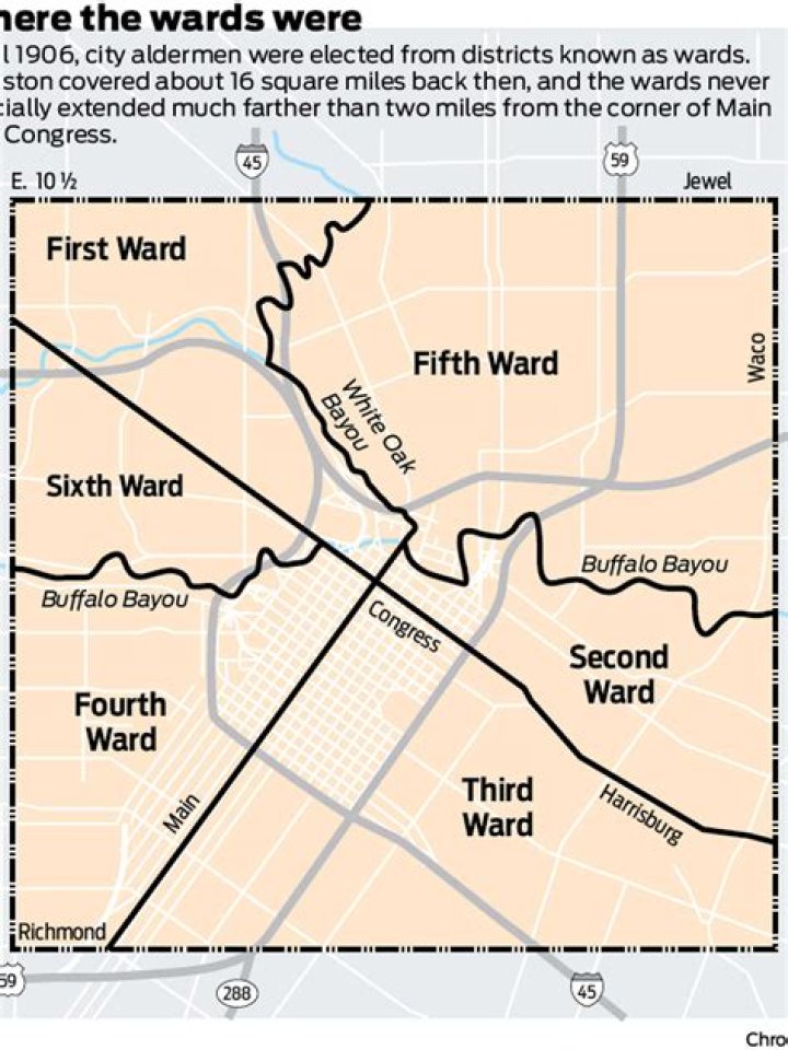 What is the meaning of ward off?