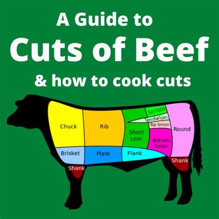 What is the most flavoursome cut of beef?