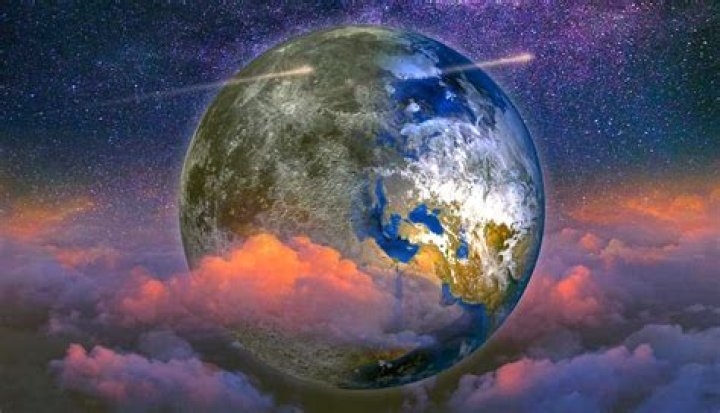 What is the phenomenal world?