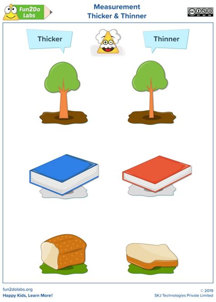 What is thicker used for?