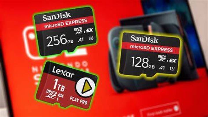 What is top level folder in sd card?