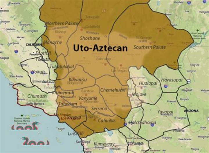 What is uto aztecan?