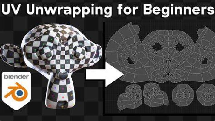 What is uv unwrapping in blender?