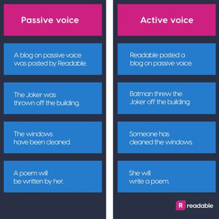 What is wordy expression?