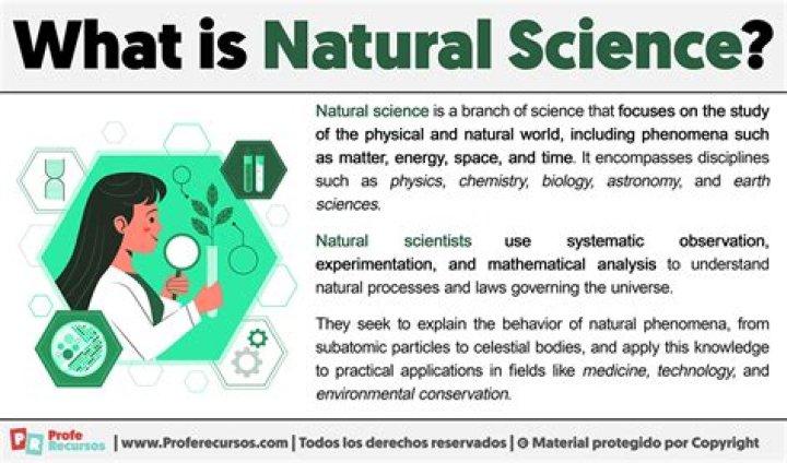 What kind of science is dermatology?