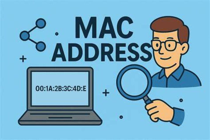 What notational system represents a mac address?