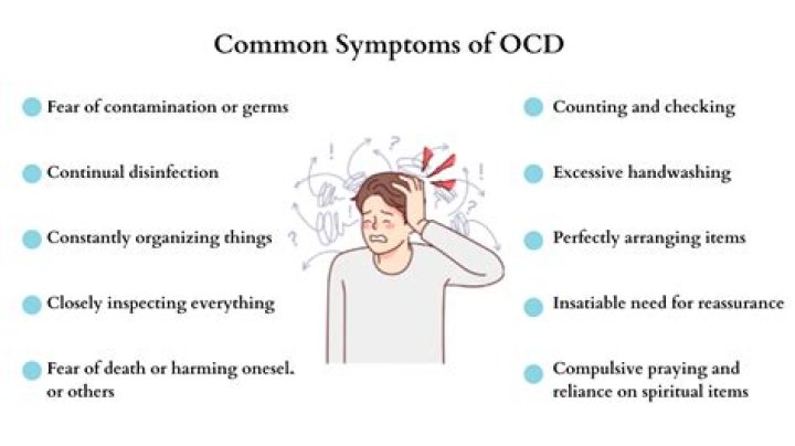 What ocd is like?