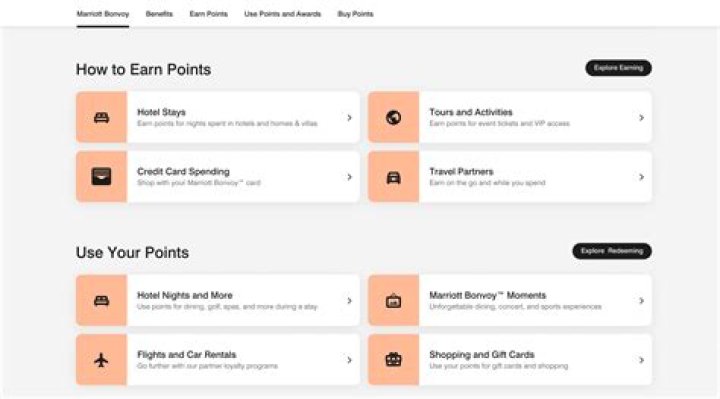 What rewards program is marriott?