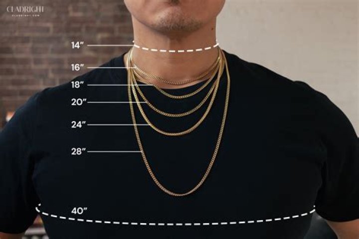 What size necklace for a man?