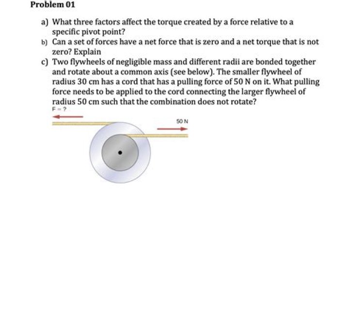 What three factors affect the torque?