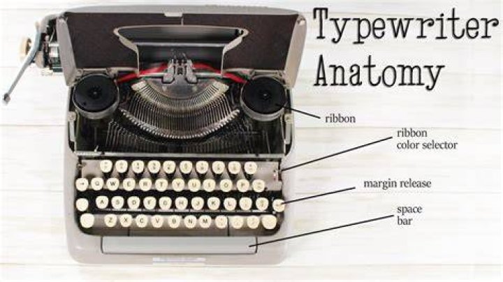 What typewriter did jk rowling use?