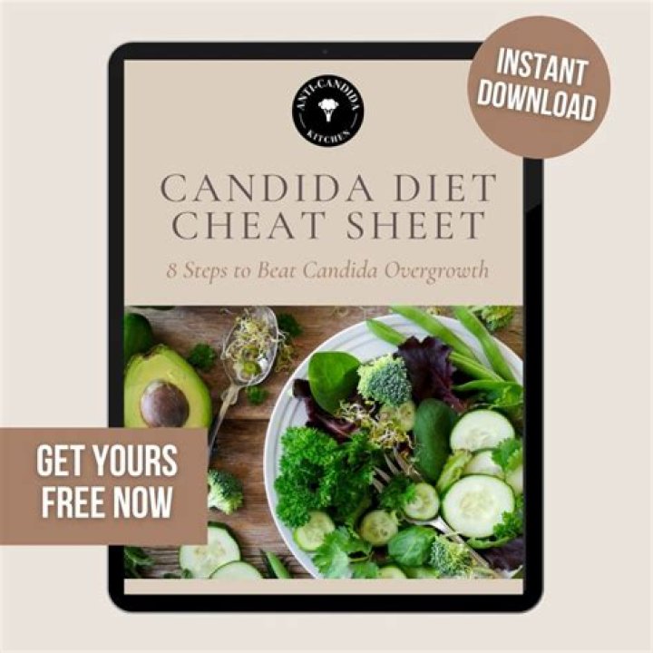 Whats a candida diet?