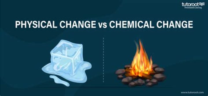 Whats a chemical change involving iron?