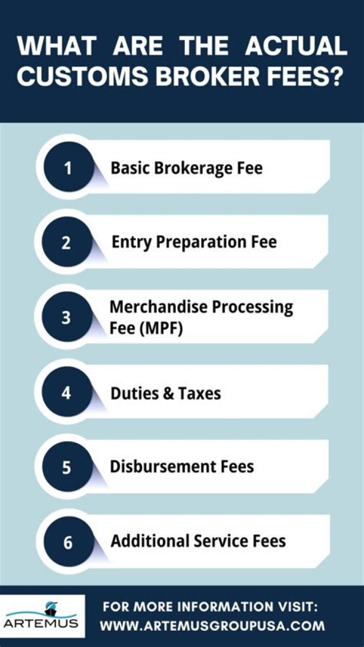 Whats a custom broker?