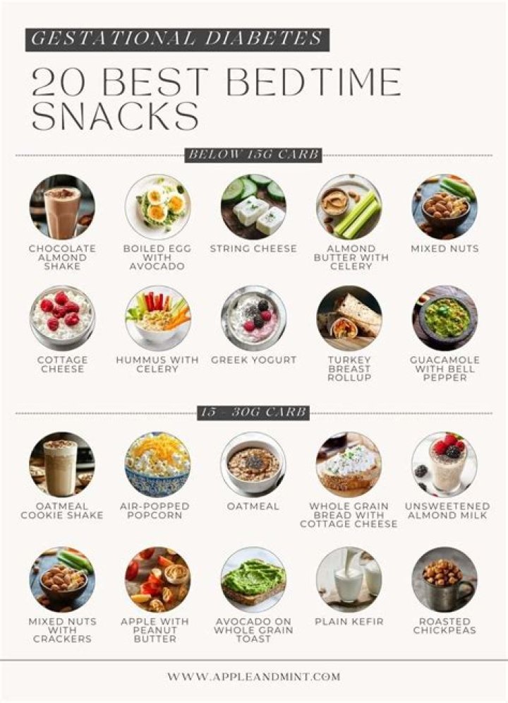 Whats a good bedtime snack for gestational diabetes?