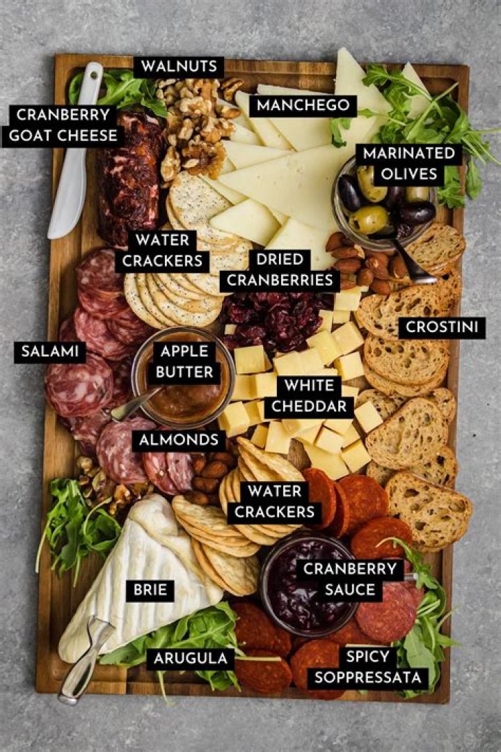 Whats a good cheese with pastrami?