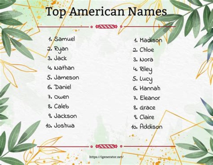 Whats a good nickname for the name kaitlyn?