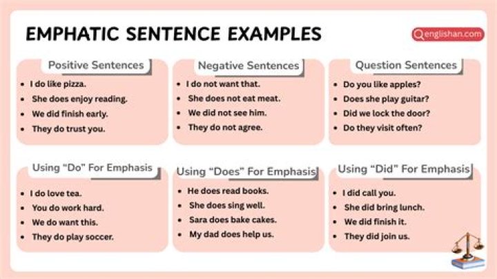 Whats a good sentence for emphatic?