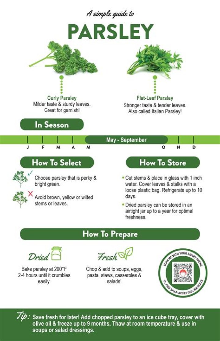Whats a sprig of parsley?