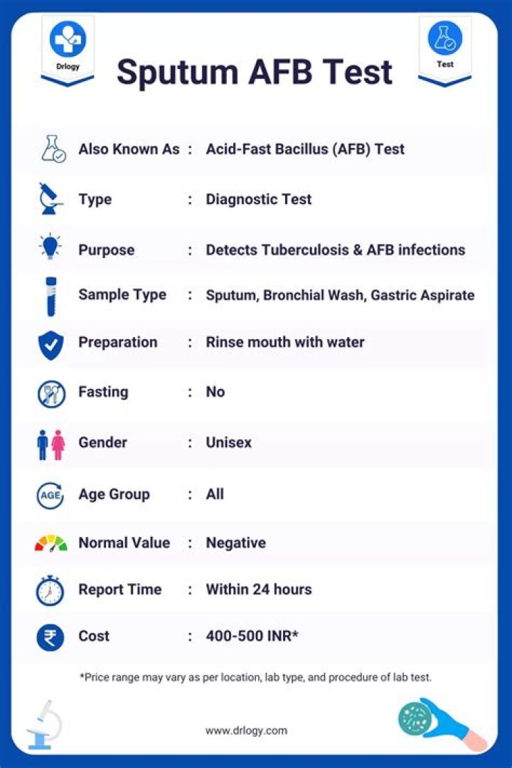 Whats a sputum test?