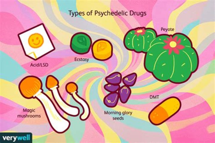 Whats a synonym for psychedelic?
