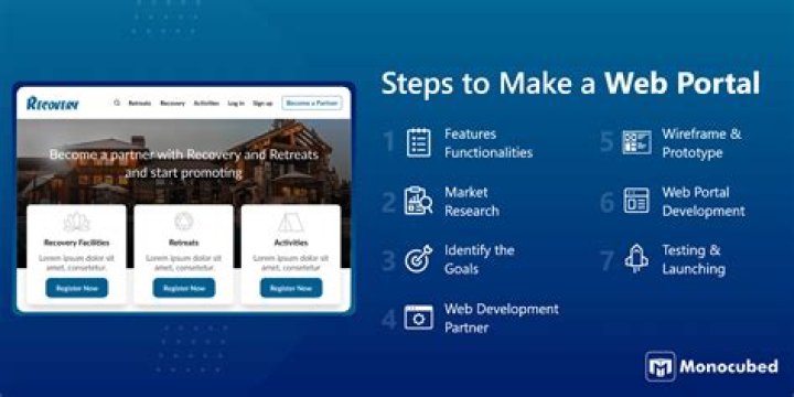 Whats a web portal?