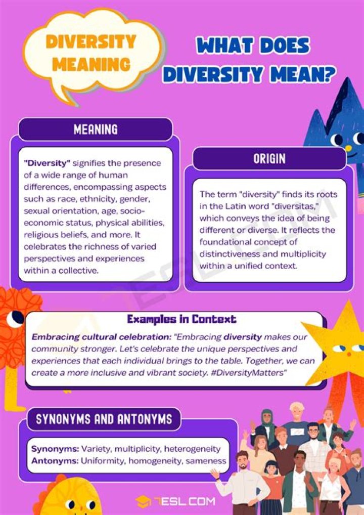 Whats does diversify mean?