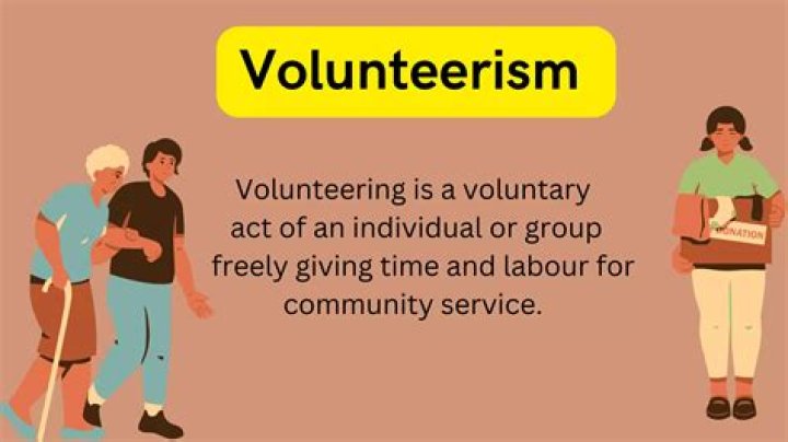 Whats is the meaning of voluntarism?