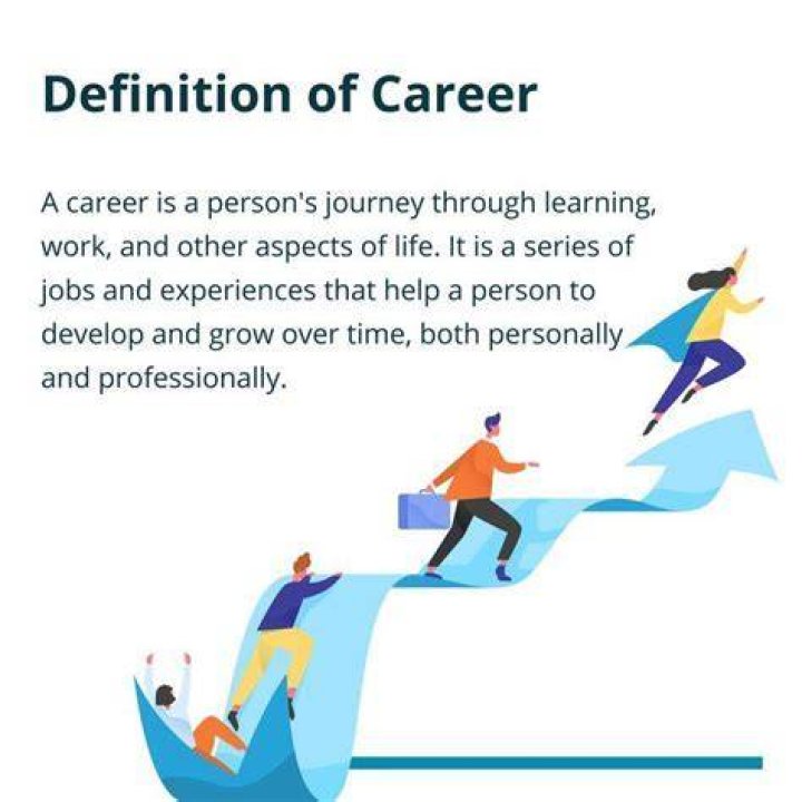 Whats mean career prospects?