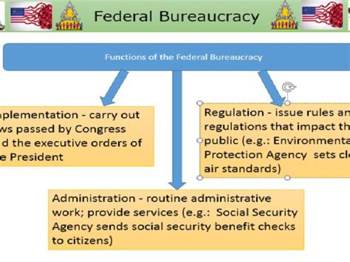 Whats the federal bureaucracy?