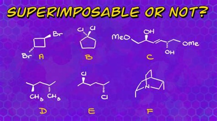 Whats the meaning of superimposable?