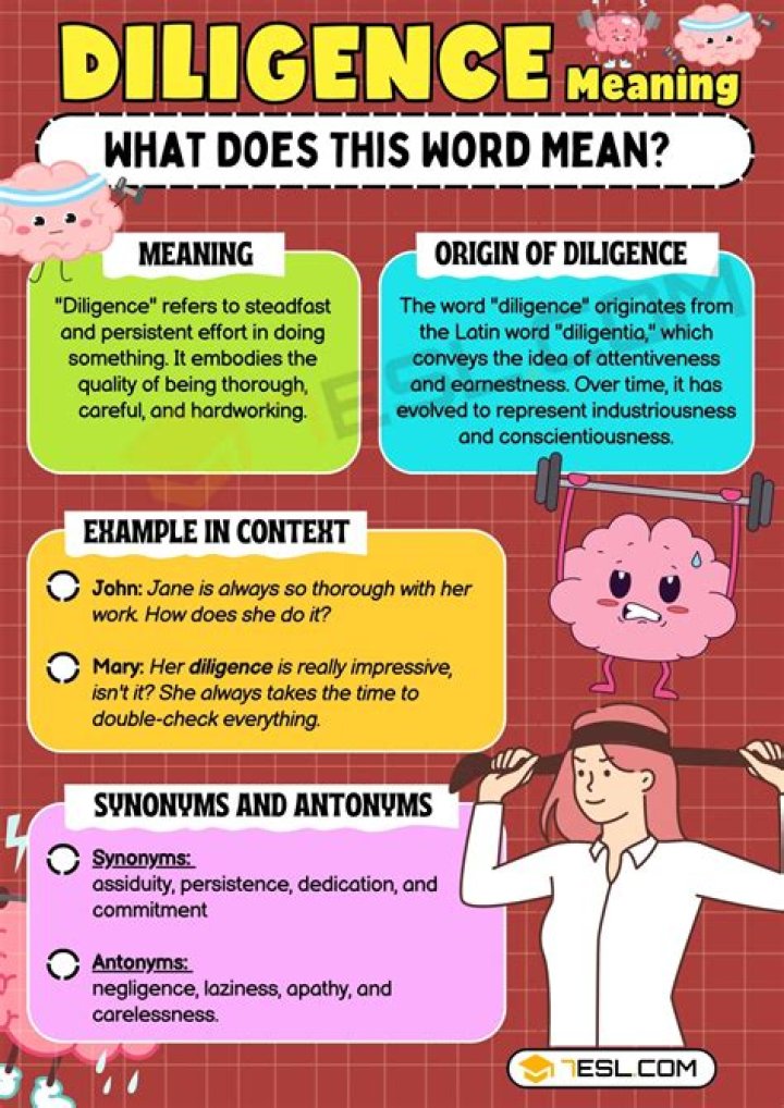 Whats the meaning of the word diligently?