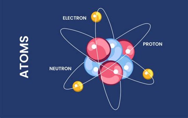 When an atom is decayed?