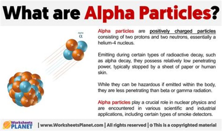 When atoms are bombarded with alpha particles?