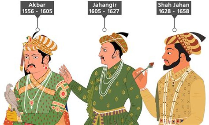 When aurangzeb came to india?