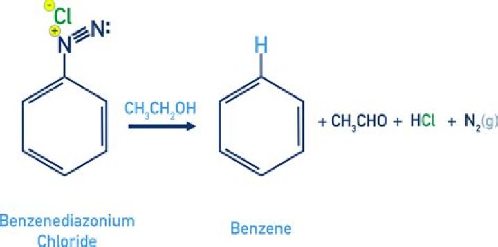 When benzenediazonium chloride in hcl reacts with cucl?