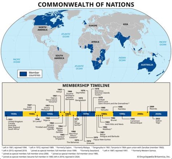 When commonwealth was established?