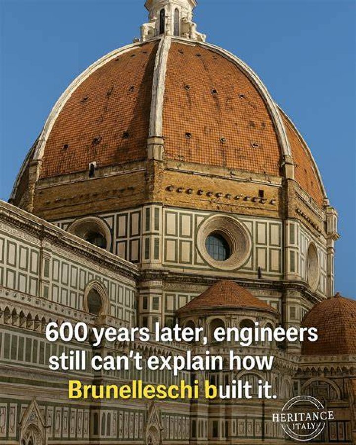 When did brunelleschi died?
