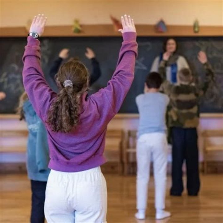When did eurythmy begin?