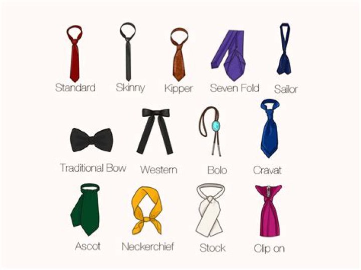 When did neckties become fashionable?