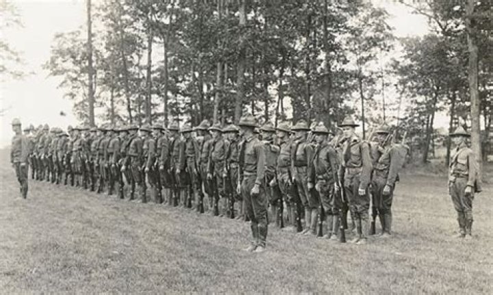 When did the us enter ww1?