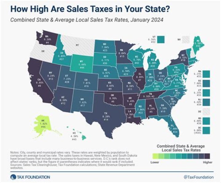 When do 2020 taxes need to be filed?