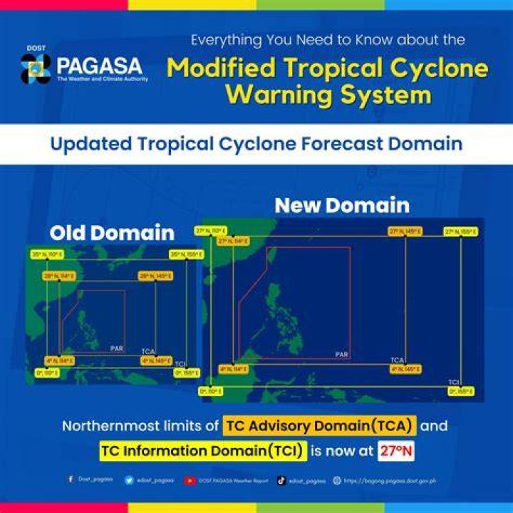 When does pagasa announce about a weather disturbance?