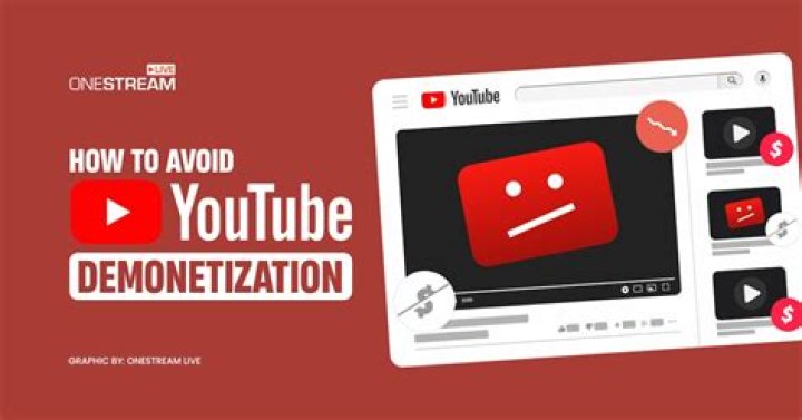 When does youtube demonetized videos?