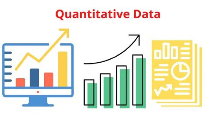 When is a data quantitative?